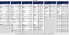Timetable Columns 2023.24