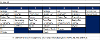 S2.S3 columns image 2023.24