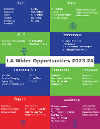 Wider Achievement Opportunities Session 2023