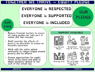 Equity Pledge