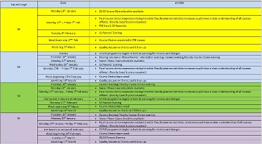 Course Choice timeline 2025.2026