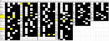 Column Structure 2025.2026..