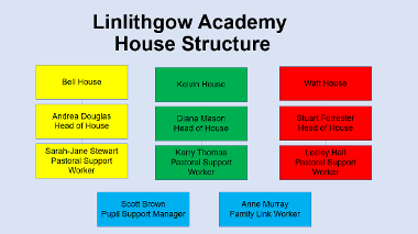 Support Structure image 25.26