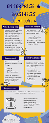 L6 Enterprise & Business