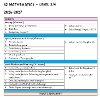 S2 maths timeline