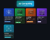 S3 Computing