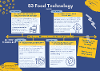 Food Technology S3