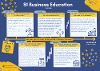 Business Education S1